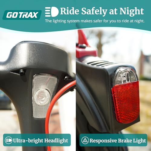 Gotrax APEX Series Electric Scooter for Adult, 12/18 Miles Max Range, 15.5/18 Mph Top Speed, 250W/350W Motor, All Aluminum Body