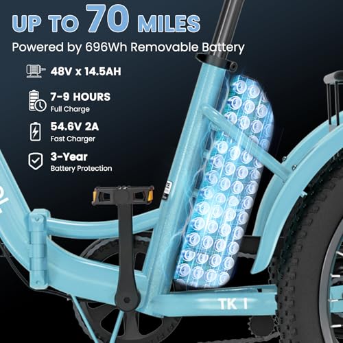 MOONCOOL Electric Tricycle for Adults, 500W/750W 48V 20" Folding Electric Trike Peak Power 1100W, 3 Wheels Electric Bicycle