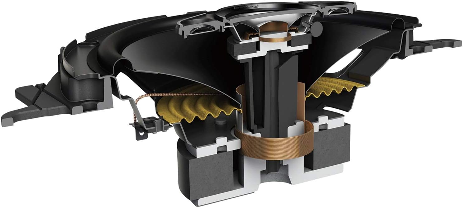 PIONEER TS-A1670F 3-Way 320 Watt A-Series Coaxial Car Speakers