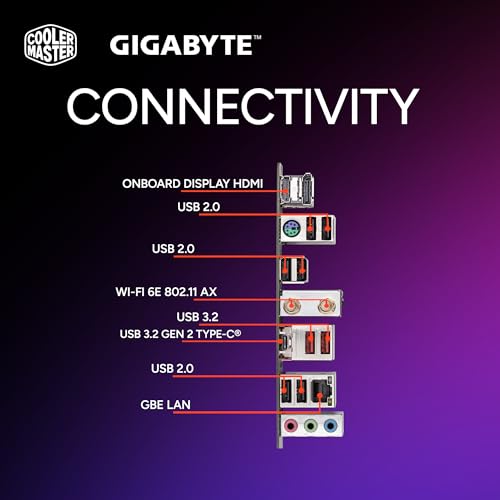 Cooler Master HAF 5 Pro AMD RYZEN 7 7800X3D 4.2 GHz | Gigabyte RTX 5070 12GB & B650 Motherboard | 32GB (2x16GB) DDR5 6000MHz | 2TB Gen4 M.2 | WiFi |