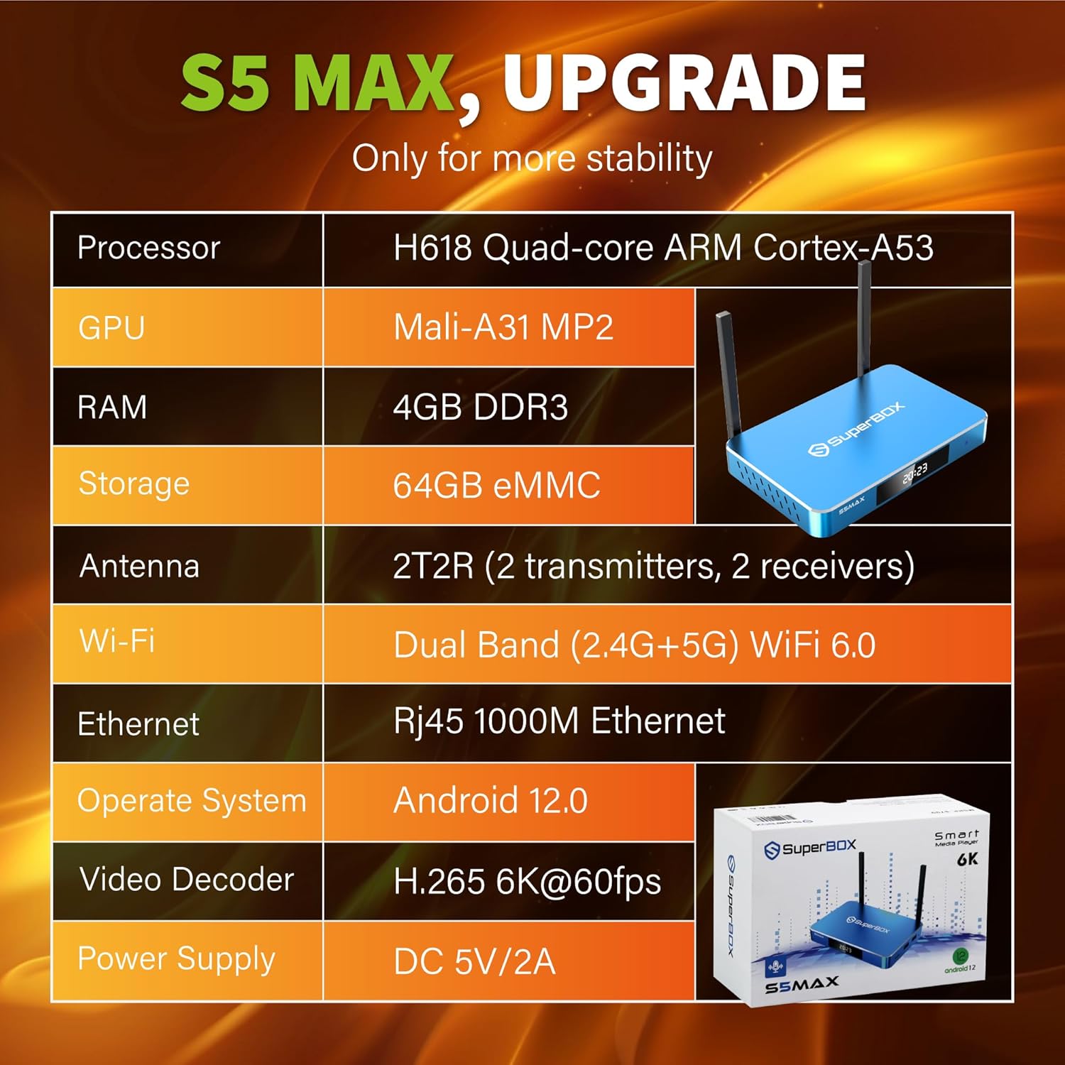 S-5 M ax 2024 Super Ultra Media TV Box with Keyboard, Authorised Super Fast 6K HDMI Media Player S-5 TV Box with Remote & Voice Remote