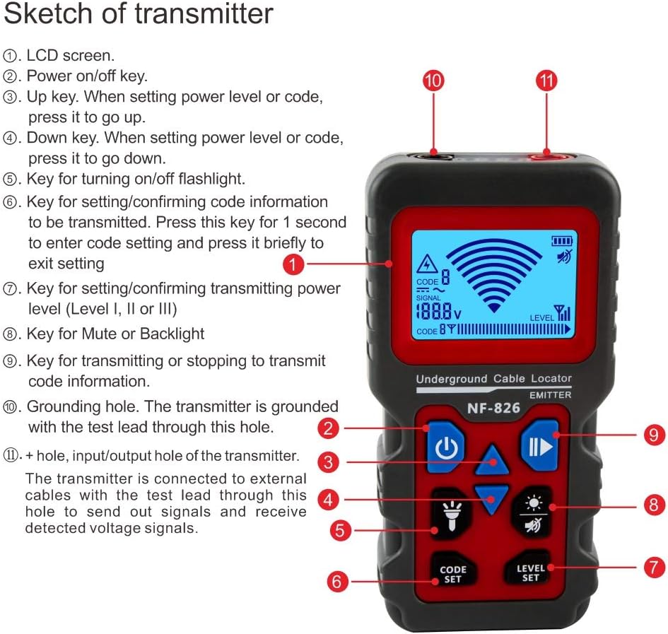 NF-826 Underground Cable Locator Pipeline Detector Professional Wire Tracker for Detecting Cable Line Fault Sensitivity Adjustable