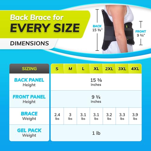 BraceAbility LSO Back Brace for Herniated, Degenerative & Bulging Disc Pain Relief, Sciatica
