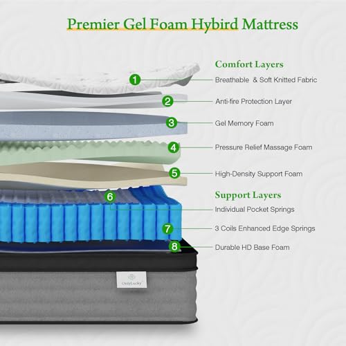 Onlylucky Full Size Mattress - 12 Inch Gel Memory Foam Mattress with Individual Pocket Spring for Pressure Relief & Motion Isolation