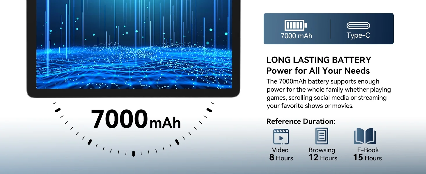 Android 12 Tablet 10.1 inch 128GB Tablet, 2024 Latest Update Octa-Core with Keyboard, Dual 13MP+8MP Camera, 5G WiFi, Bluetooth, GPS