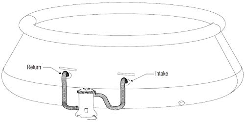 Summer Waves 13ft x 33in Quick Set Inflatable Above Ground Pool with Filter Pump