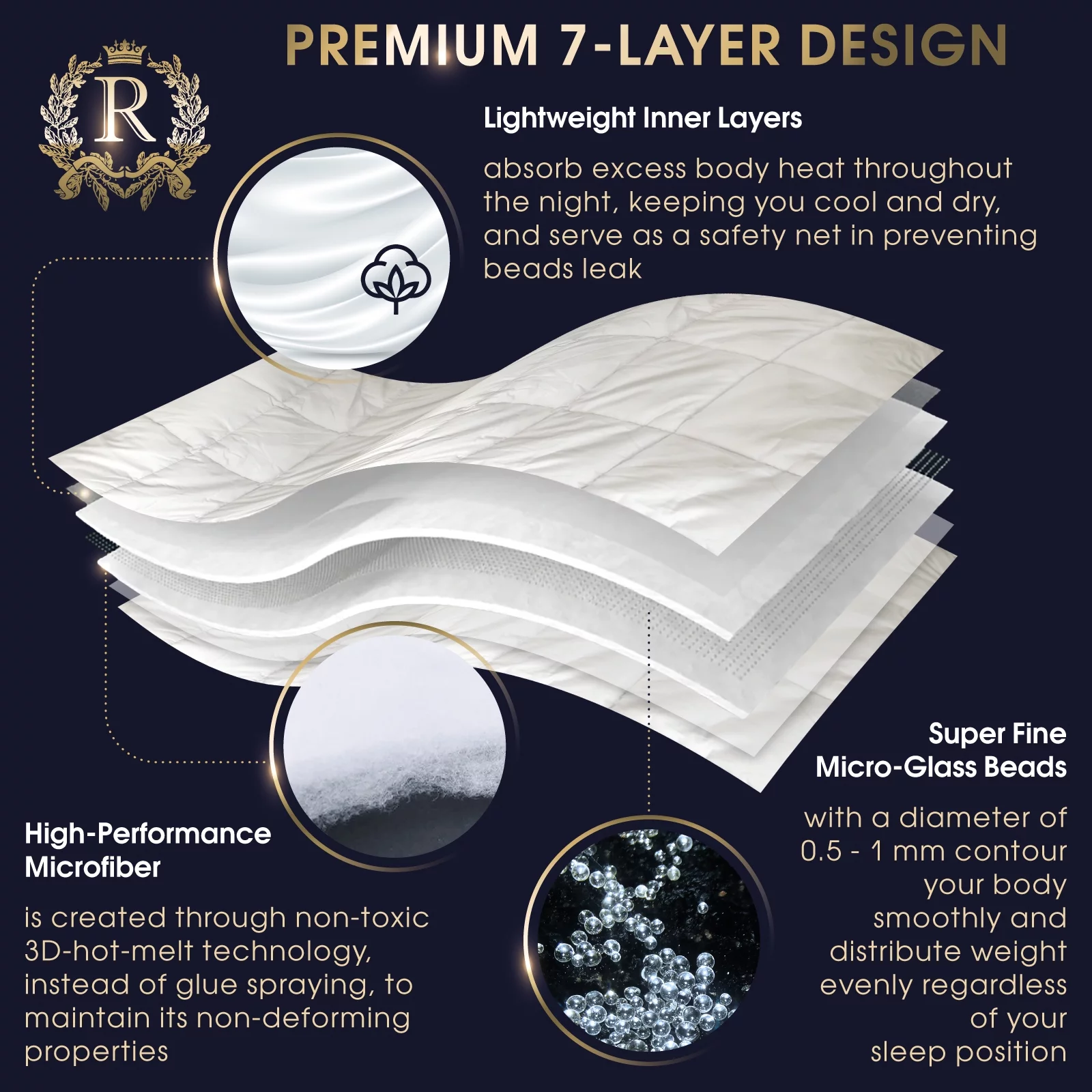 Royal Therapy Weighted Blanket Adult & Kids Bed, 100% Calming Cotton Blanket with Glass Beads