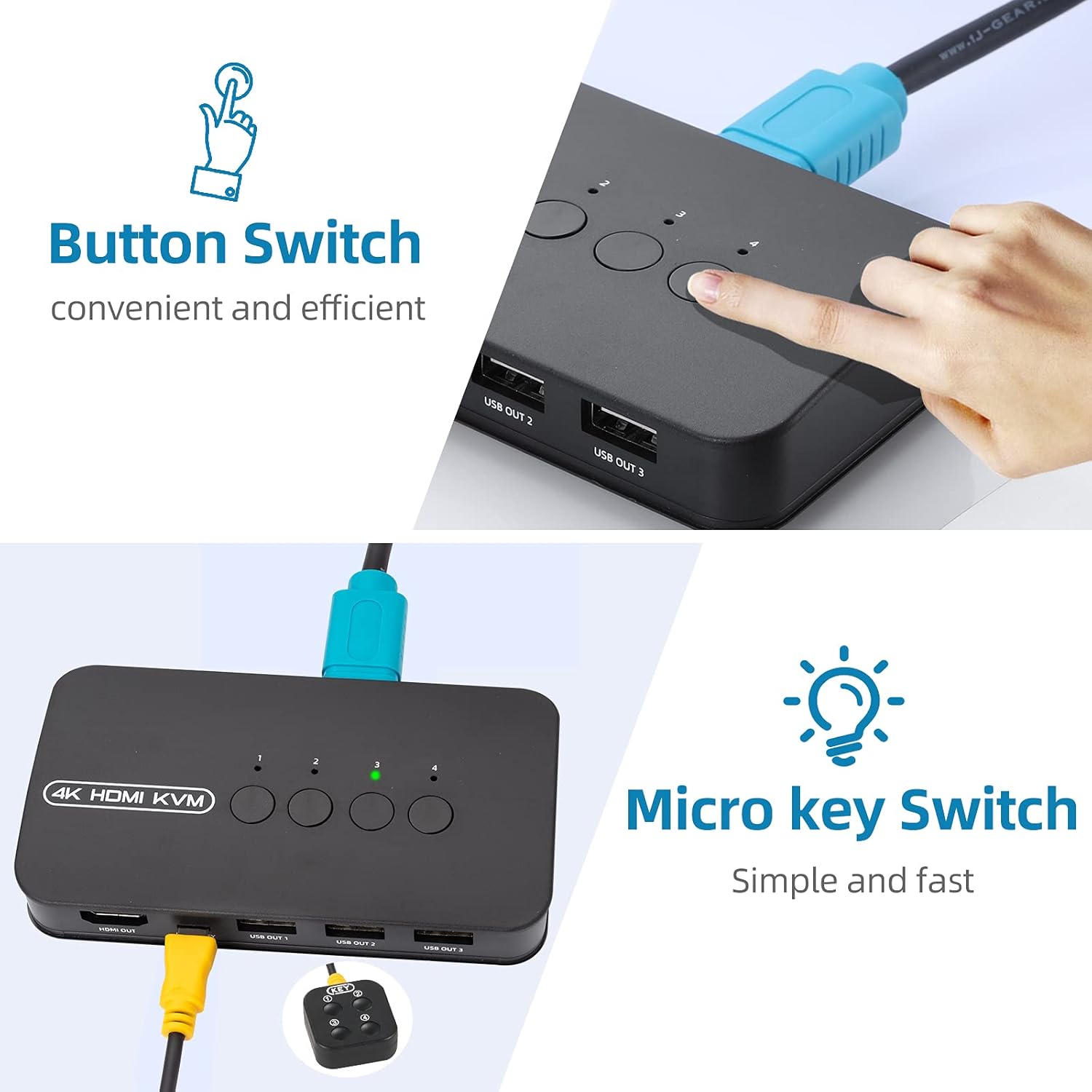 KVM Switch 4 Ports, HDMI USB Selector for 4 Computers Share Keyboard Mouse Printer and One HD 4K Monitor, Including 4 KVM Cables