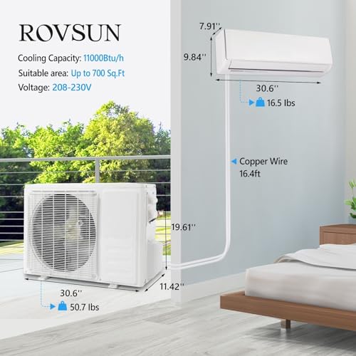 Bonnlo 17SEER2 Ductless Mini Split AC/Heating System, Split-System Wall Air Conditioner Pre-Charged Inverter Heat Pump with 16ft Installation Kit