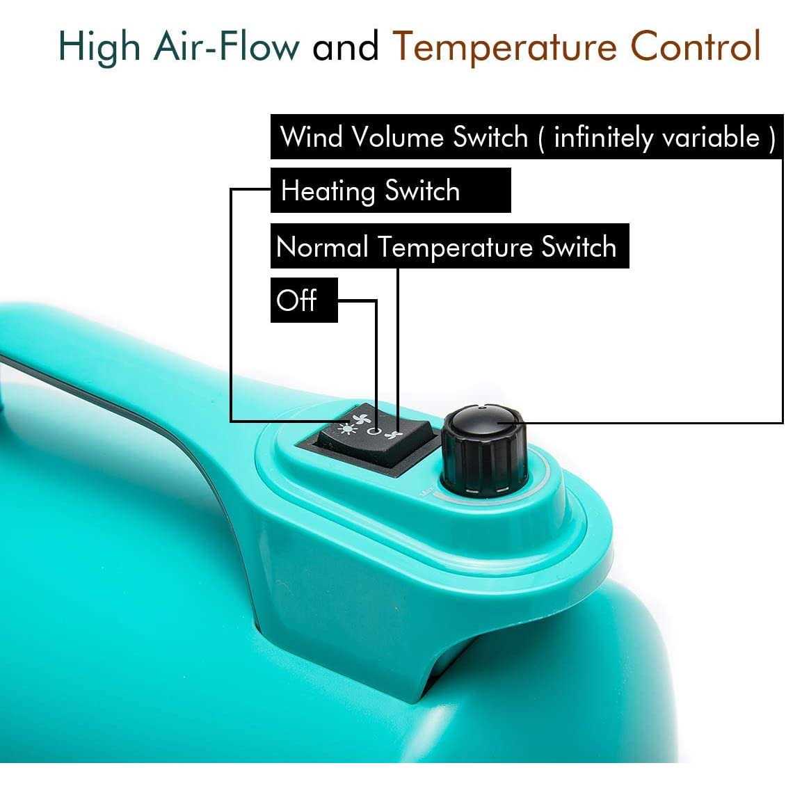 shernbao High Velocity Professional Dog Pet Grooming Hair Force Dryer Blower Super Cyclone 5.0HP - Pet Supplies online store
