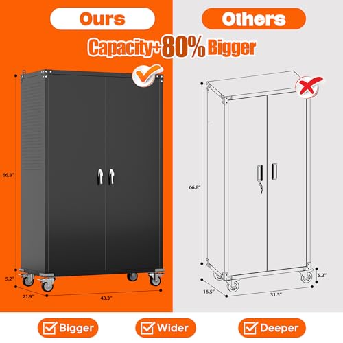 Aobabo 71" H×32" W×16" D Metal Storage Cabinet with Wheels, Garage Steel Storage Cabinet with 5 Adjustable Shelves and 4 Hooks for Home Office