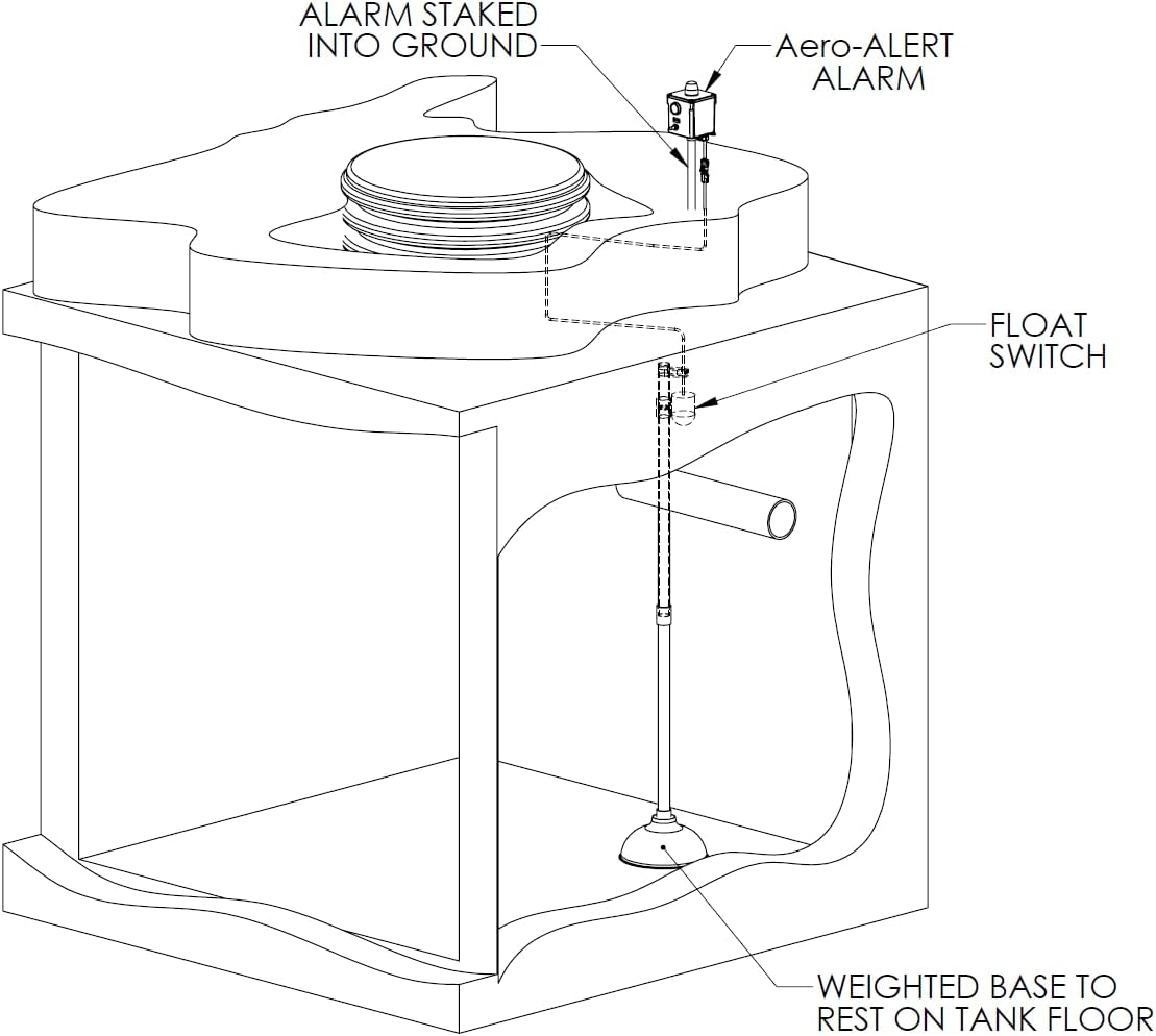 Aero-Alert Septic Tank High Water Alarm (High Water with 15Ft Cord)
