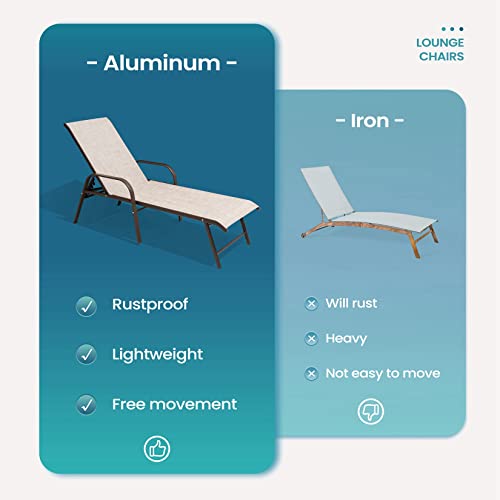 Pellebant Aluminum Pool Lounge Chairs Set of 2, Patio Chaise Lounge with Adjustable Backrest & Armrest, Pool Lounge Chairs Heavy Duty for Outside