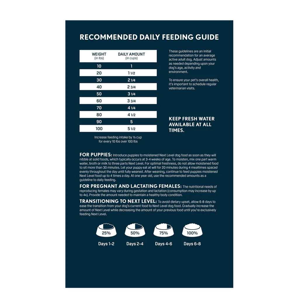 Next Level Hi Pro 30 LS Dry Dog Food - Pet Supplies online store