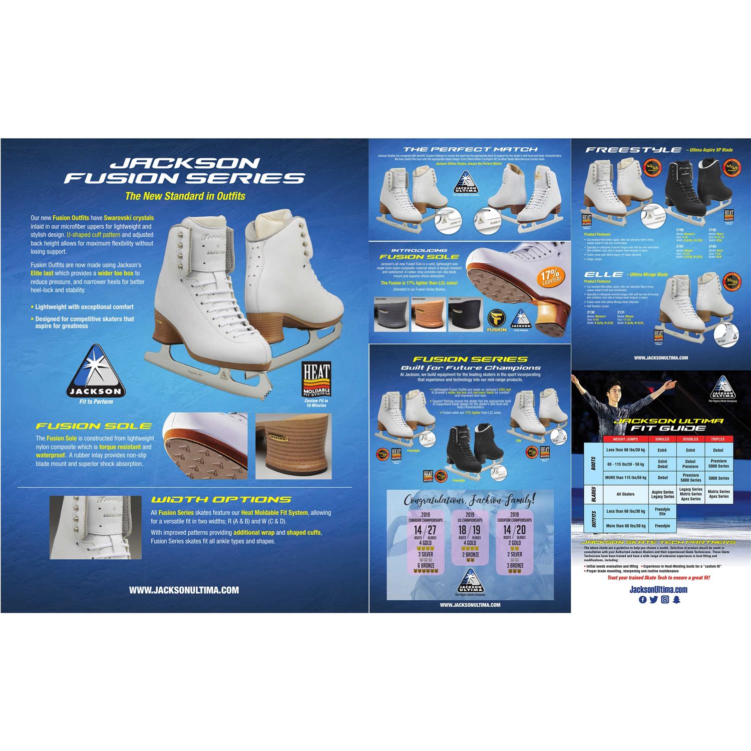 Jackson Ice Skates Freestyle Fusion Ladies FS2190 - Sports Supplies Online Store