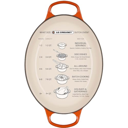 Le Creuset Enameled Cast Iron Signature Round Dutch Oven, 13.25 qt., Cerise