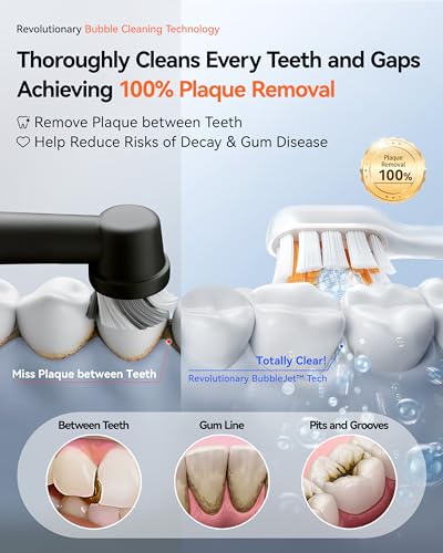 RANVOO Save $93 to Get AICE LITE Plus White and Bubble Sonic Electric Toothbrush White Together