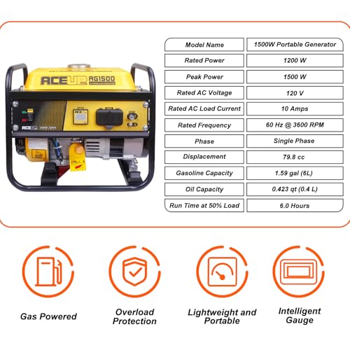 Aceup Energy 1,200W Gas Powered Generator, Small Portable Generator for Home Use Camping Ultralight, EPA & CARB Compliant