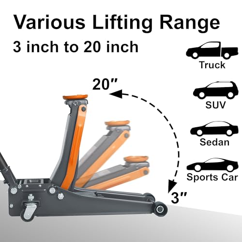 3-Ton (6600lbs) Low-Profile Dual Pistons Heavy-Duty Steel Racing Floor Jack with Quick Lift Hydraulic Pump