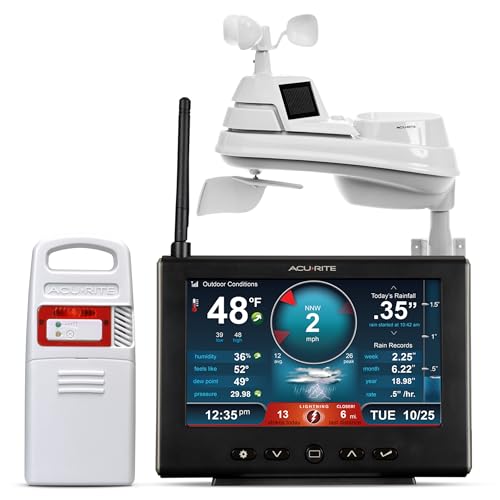 AcuRite Iris Weather Station with Rain Gauge and Wind Speed/Direction