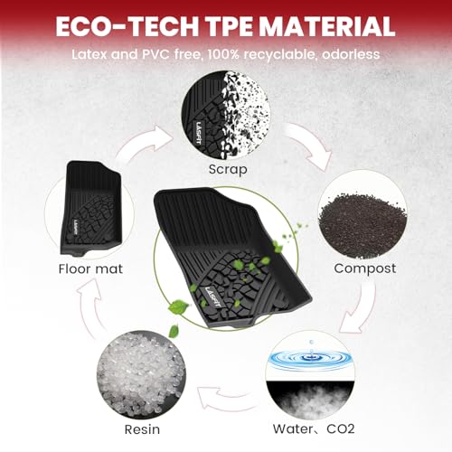 LASFIT Floor Mats & Trunk Mat for Jeep Grand Cherokee 2022-2025 5-Seat (Include 4xe, NOT for L)