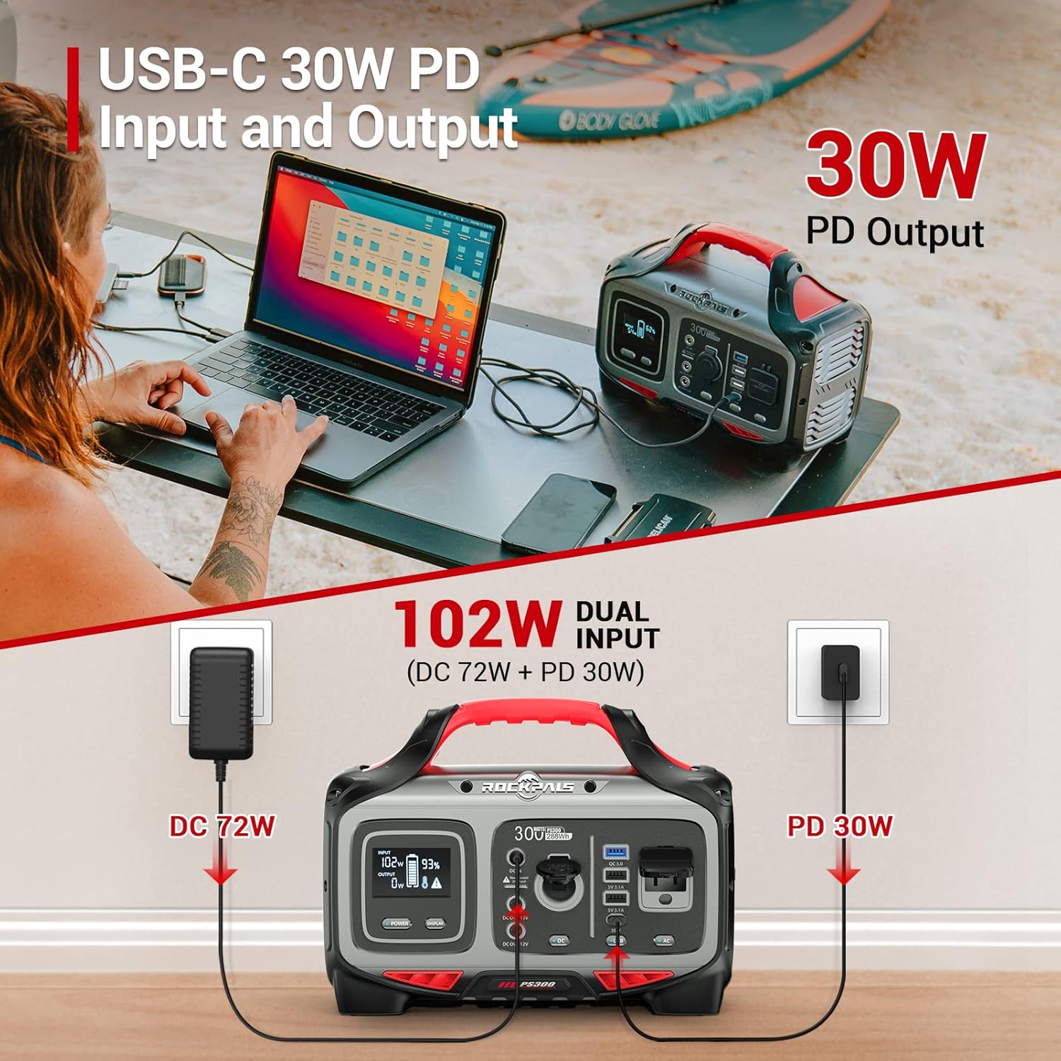 ROCKPALS 300W Portable Power Station, 280wh (78000mAh) Solar Generator with 110V Pure Sine Wave AC Outlet, USB-C PD Input/Output, QC 3.0