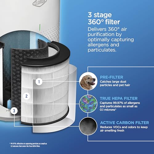 Clorox Air Purifiers for Home, True HEPA Filter, XL Rooms up to 2,220 sq ft, Removes 99.9% of Mold, Viruses, Wildfire Smoke, Allergens, Pet Allergies