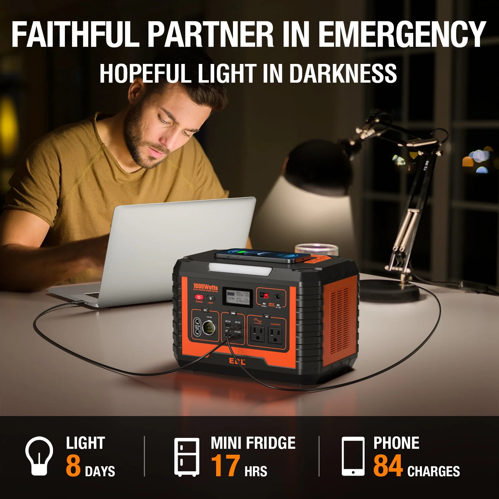EBL Portable Power Station Voyager, 110V/1000W Solar Generator (Surge 2000W), 999Wh/270000mAh Lithium Battery for Outdoor Home Emergency