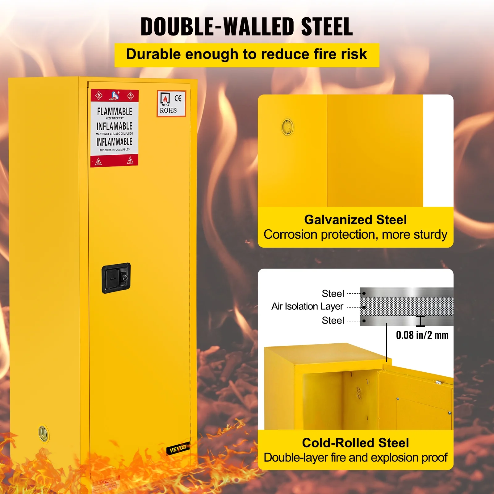 VEVOR Flammable Cabinet 18" x 18" x 35", Galvanized Steel Safety Cabinet, Adjustable Shelf Flammable Storage Cabinet