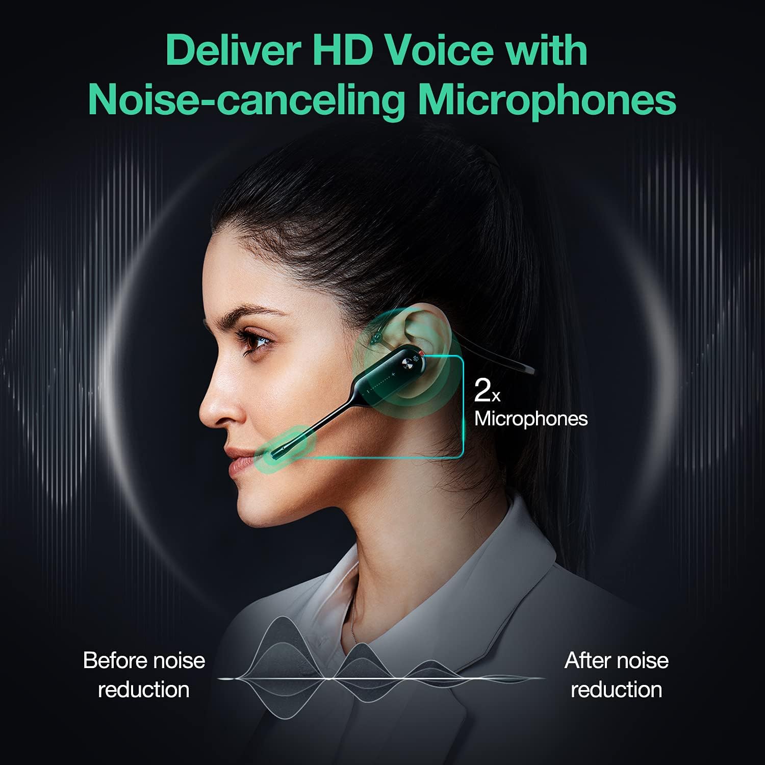 Yealink WH63 Wireless Headset with Microphone for Computer PC Laptop Teams Certified Headset Office IP VoIP Phones Noise Canceling Mic Single Ear