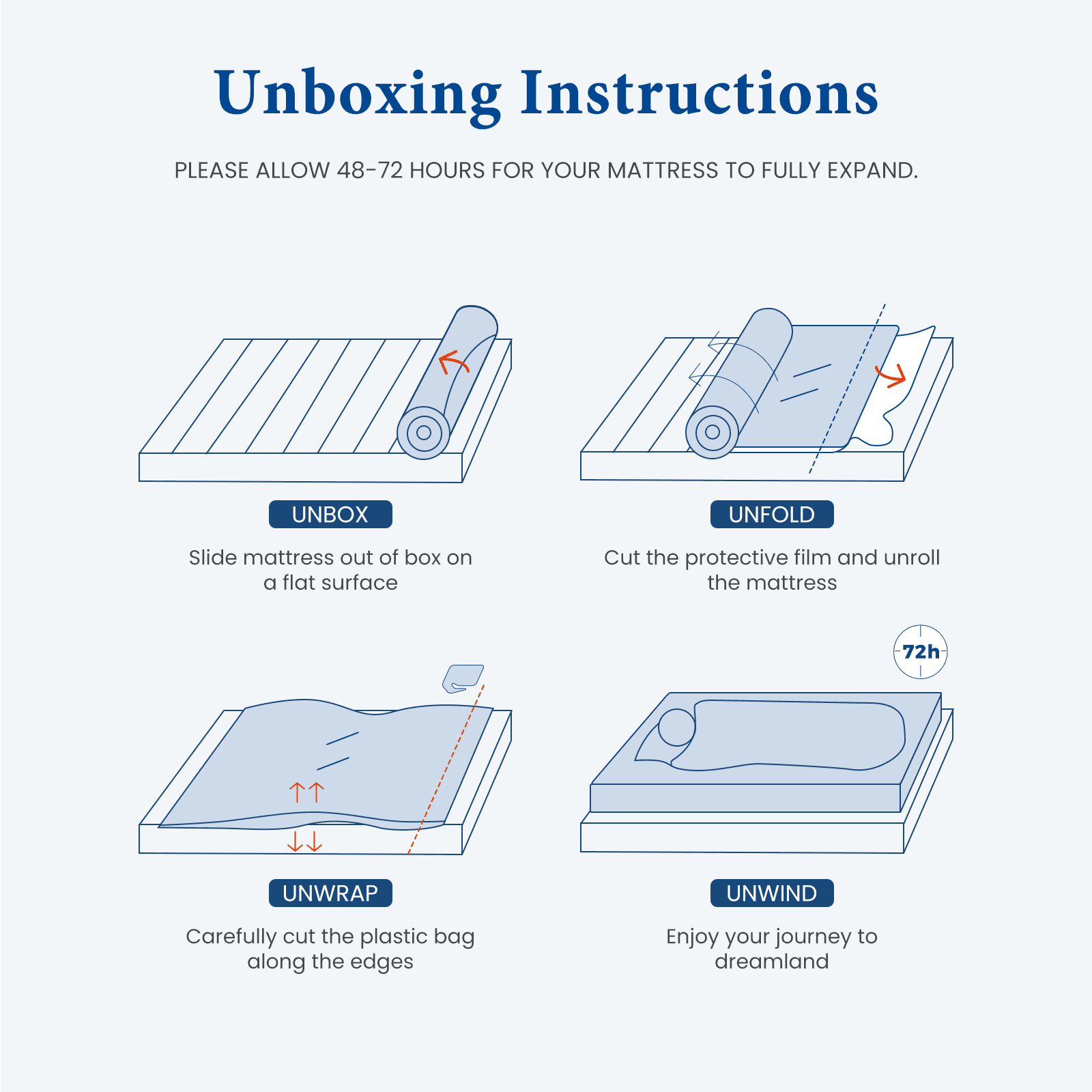 Coolvie Queen Mattress, 12 inch Hybrid Queen Mattress in a Box, with 3 Layer Premium Foam and Pocket Springs, Medium Firm Feel