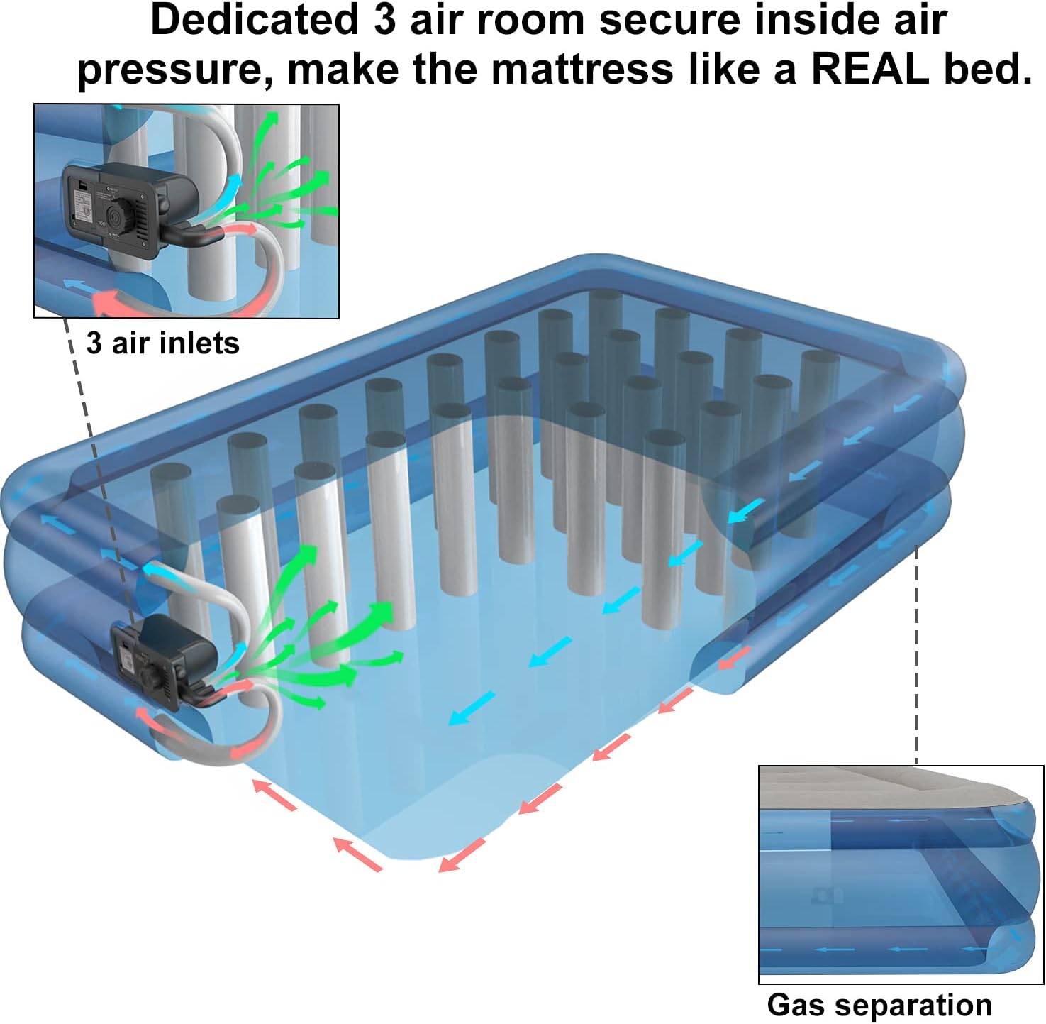SOARZ Air Mattress Queen with Built-in Pump, Upgraded Double High Luxury Flocked Top Airbed for Home Camping Travel and Indoor Use