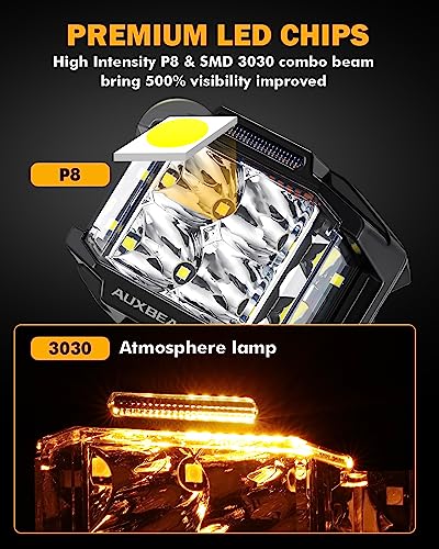 Auxbeam V-MAX Series 72W LED Pod Driving Lights, 4x2.5 Inch Rectangle Side Shooter Offroad Cube Spotlights with Amber DRL