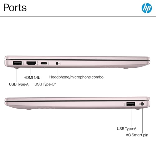 HP 14 Ultrabook • Intel 4-Core N150 • Microsoft 365 • Copilot AI • 32GB RAM • 1.6TB Storage (128GB SSD + 512GB Portable + 1TB OneDrive) • Wi-Fi 6 •