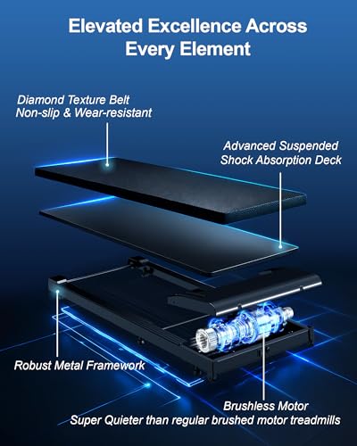 Lichico Walking Pad Under Desk Treadmill，Portable Small Treadmills for Home and Office，Super Quiet Brushless Motorized Walking Jogging Running