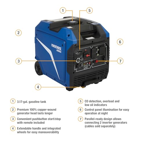 Powerhorse Inverter Generator, 5000 Watts