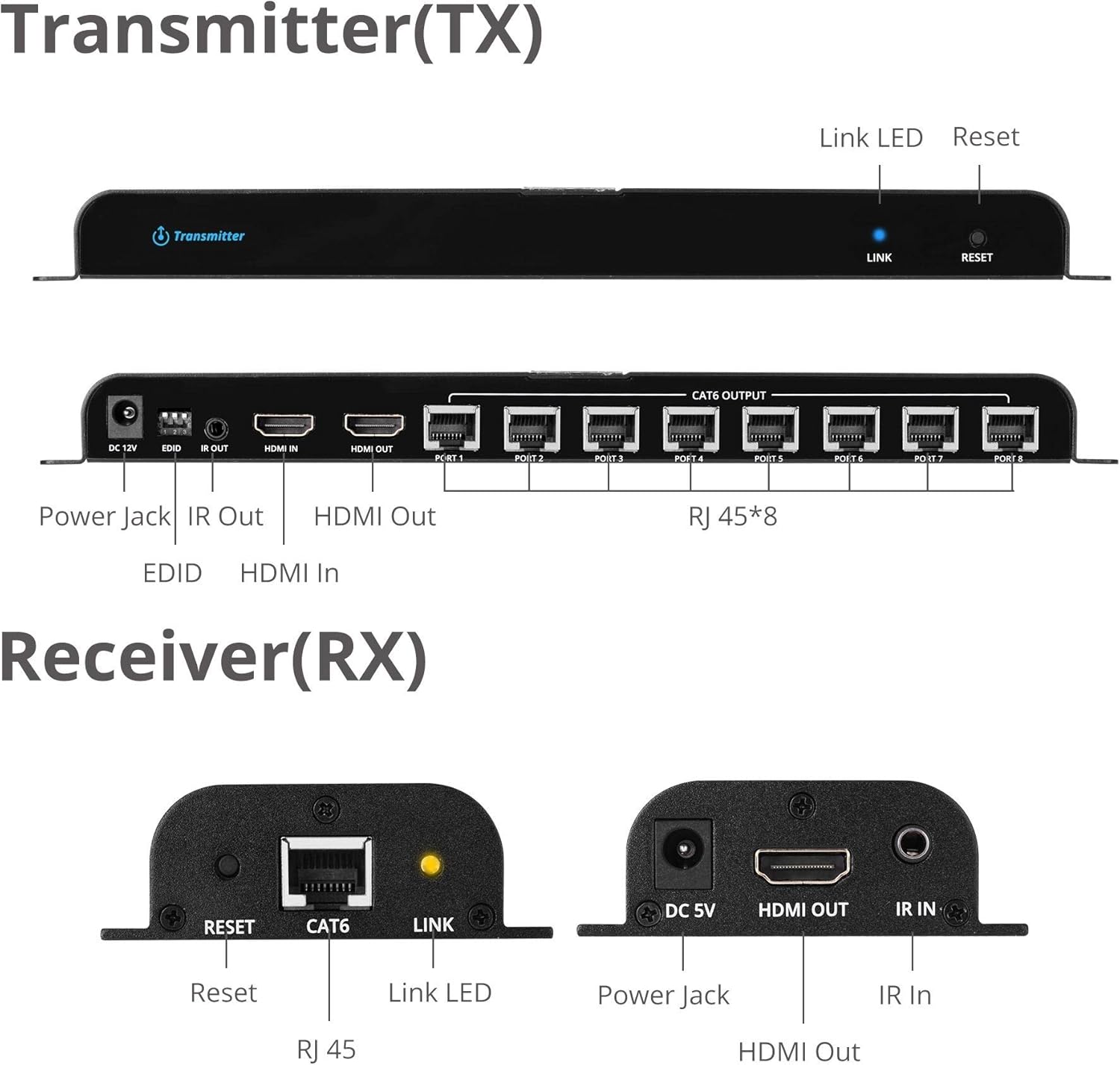 SIIG 1080p HDMI Extender Splitter Over CAT5e/CAT6 Ethernet - Up to 40m (130ft) - 1x4 Port Extender w/ IR Extension and EDID - (1 in 4 Out)