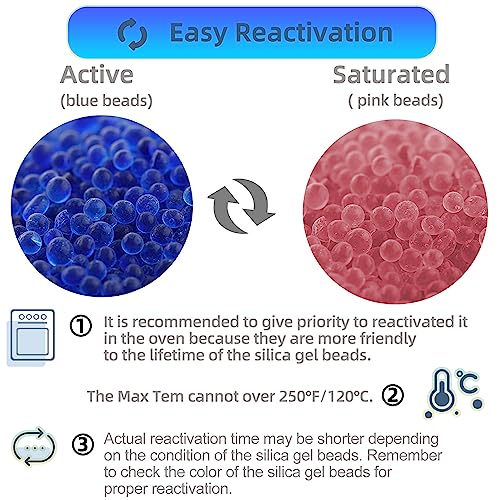 Wisesorb Indicating Silica Gel Beads (Blue to Pink), Reusable Dessicant Dehumidifiers Desiccant Moisture Absorbers