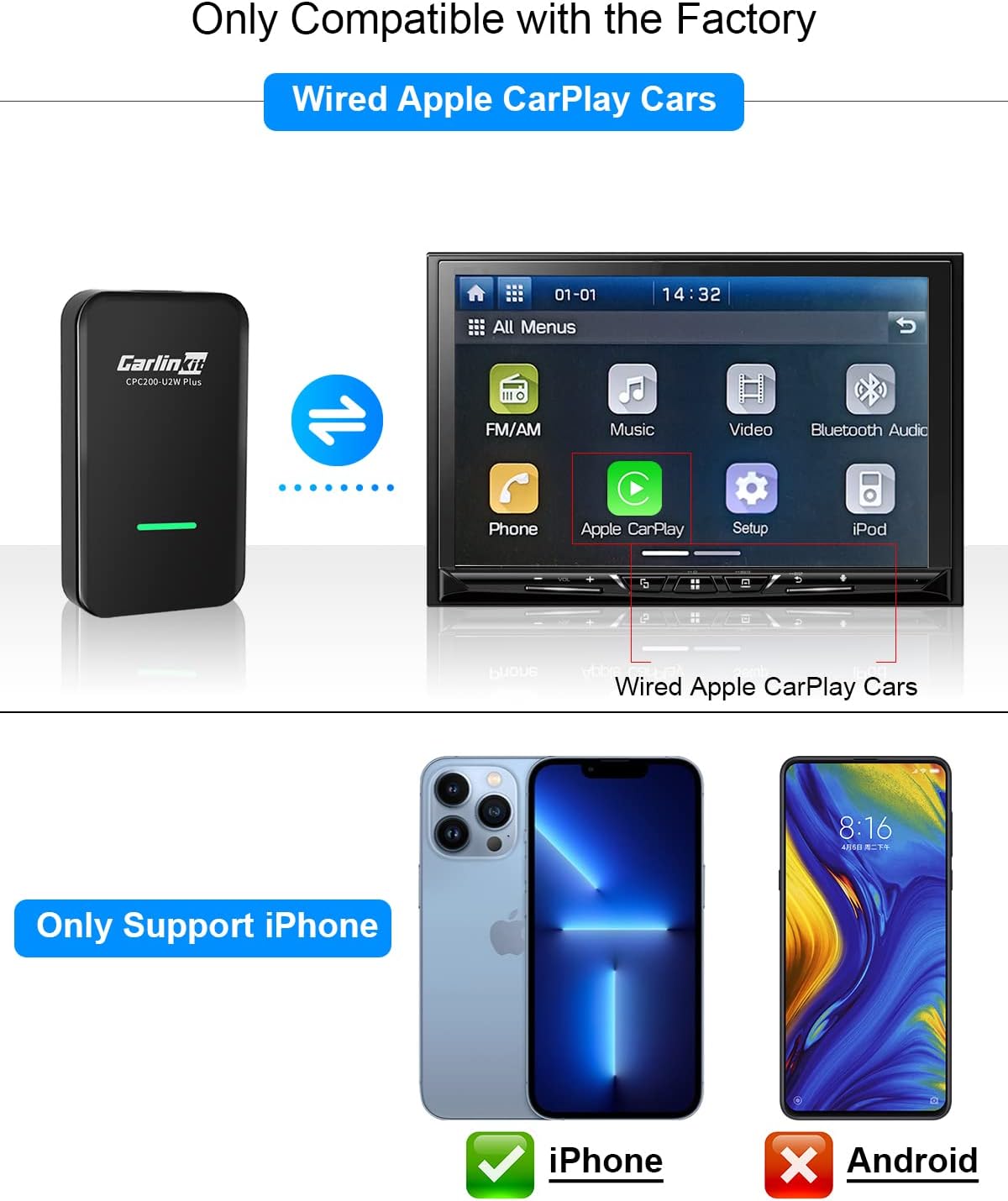 CarlinKit 3.0 CarPlay Wireless(2-USB Cables),for Car Play Equipped Cars,for Volvo,Benz,Porsche,Audi,VW,Citroen,Renault,Ford,Kia,Supports iOS 15+