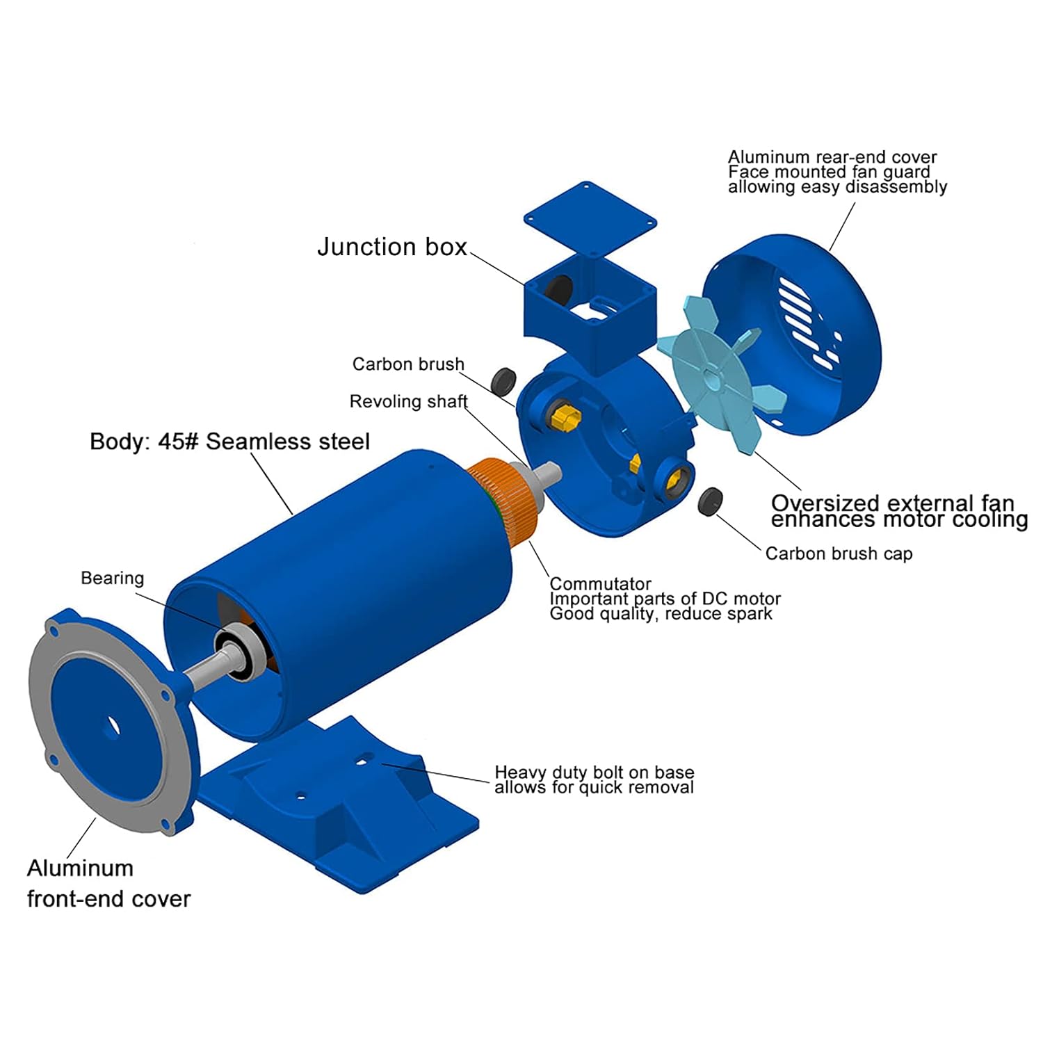 VEVOR 3/4HP 90V DC Motor 56C Frame Rated Speed 1750RPM TEFC Permanent Magnet DC Motor with Carbon Brushes
