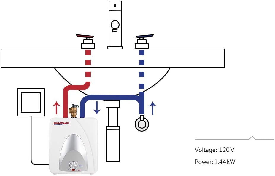 Camplux Electric Water Heater 1.3 Gallon, Hot Water Heater with 43.3'' Cord Plug