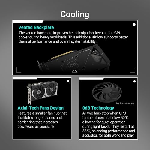 ASUS The SFF-Ready Prime GeForce RTX™ 5060 8GB GDDR7 OC Edition Graphics Card (PCIe® 5.0, 8GB GDDR7, HDMI®/DP 2.1, 2.5-Slot, Axial-tech Fans