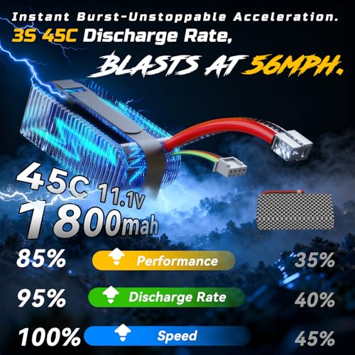 DEERC 8618 1/16 Fast Brushless RC Cars for Adults, Max 56mph, 2 3S Lipo Batteries Electric Off-Road Waterproof RC Truck