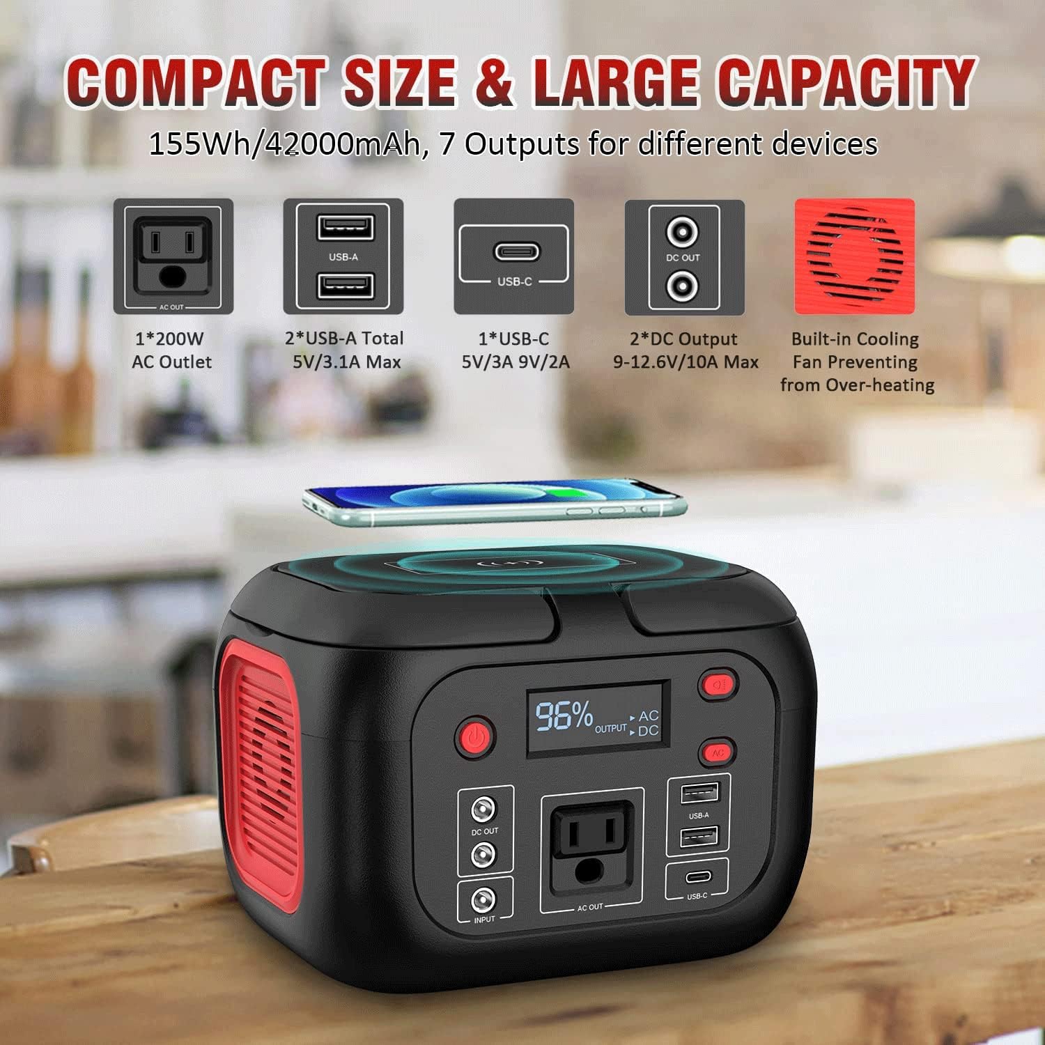 Portable Power Bank with AC Outlet 110V/200W, 42000mAh Power Station with Fast Wireless Charger, Support Pass Through Charging