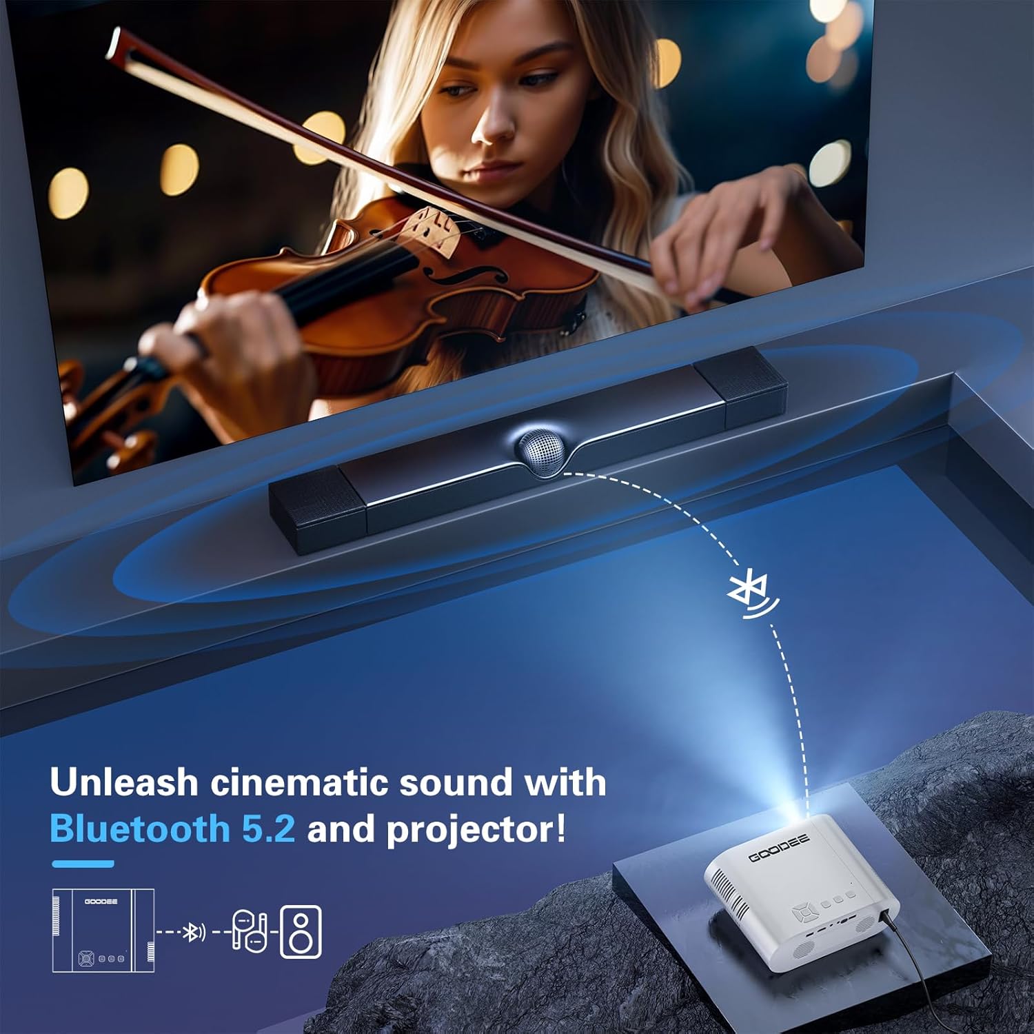 4K Projector, GooDee Projector with WiFi and Bluetooth, Mini Projector with Auto Keystone and Remote Focus