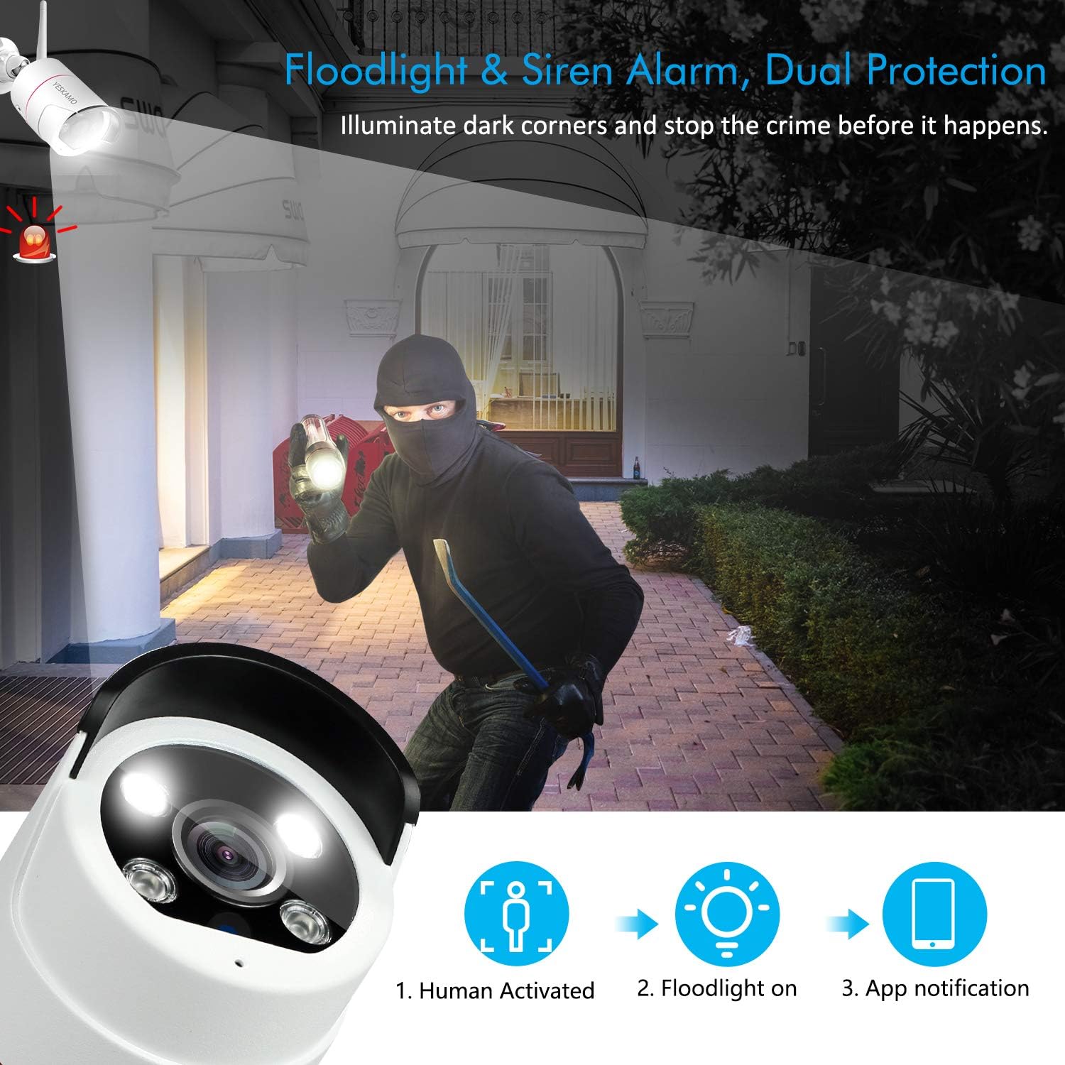 Floodlight Wireless Security Camera System with 12'' Monitor 2 Way Audio, YESKAMO Outdoor 3MP WiFi IP Cameras AI Human Detection Siren Alarm