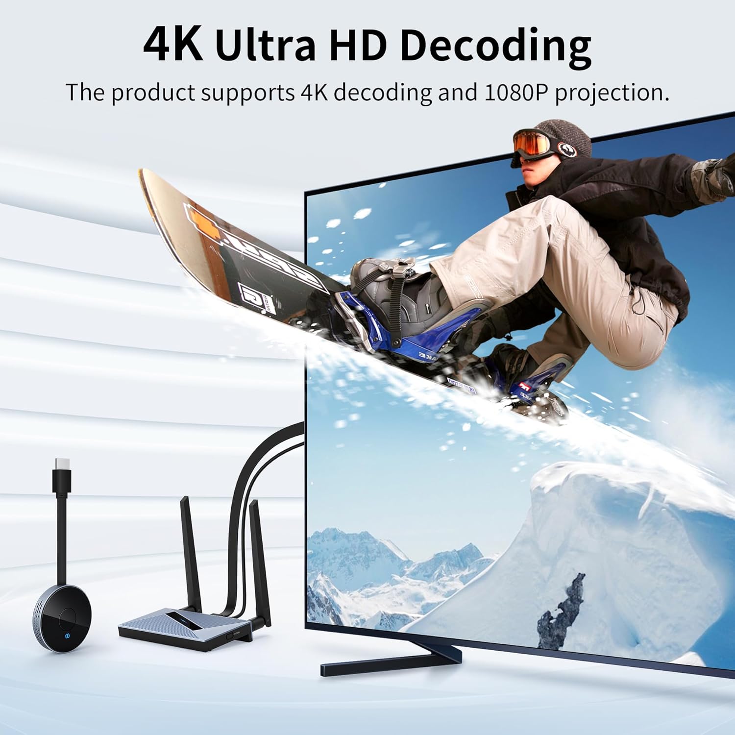 Wireless HDMI Transmitter and Receiver with Wireless HDMI Converter Dongle Adapter