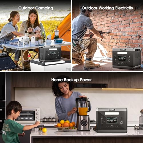 SolarPlay 2400W Portable Power Station, 2160Wh Large Capacity Solar Generator with 200W Solar Panel, BMS Emergency Power Station for Home Backup