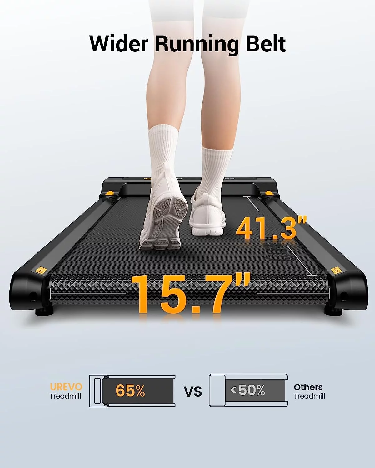 UREVO Under Desks Treadmill Walking Pad, Mini Treadmill 2.25HP 265 lb Capacity with Remote Control for Home Office