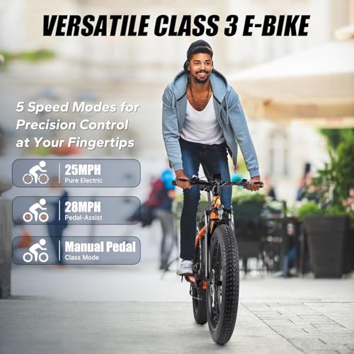VARUN E Bikes for Men - Peak 750W Ebikes for Adults - Fat Tire Electric Bike Up to 25MPH 60+ Miles with 48V 13AH Removable Battery